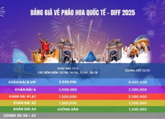Bảng giá Vé xem Pháo Hoa Quốc Tế Đà Nẵng 2025 cập nhật mới nhất vé pháo hoa quốc tế Đà Nẵng
