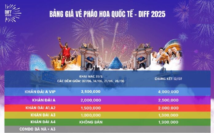 vé pháo hoa quốc tế Đà Nẵng