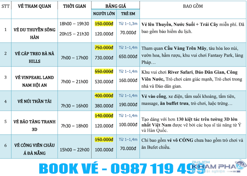Giá vé địa điểm du lịch Đà nẵng
